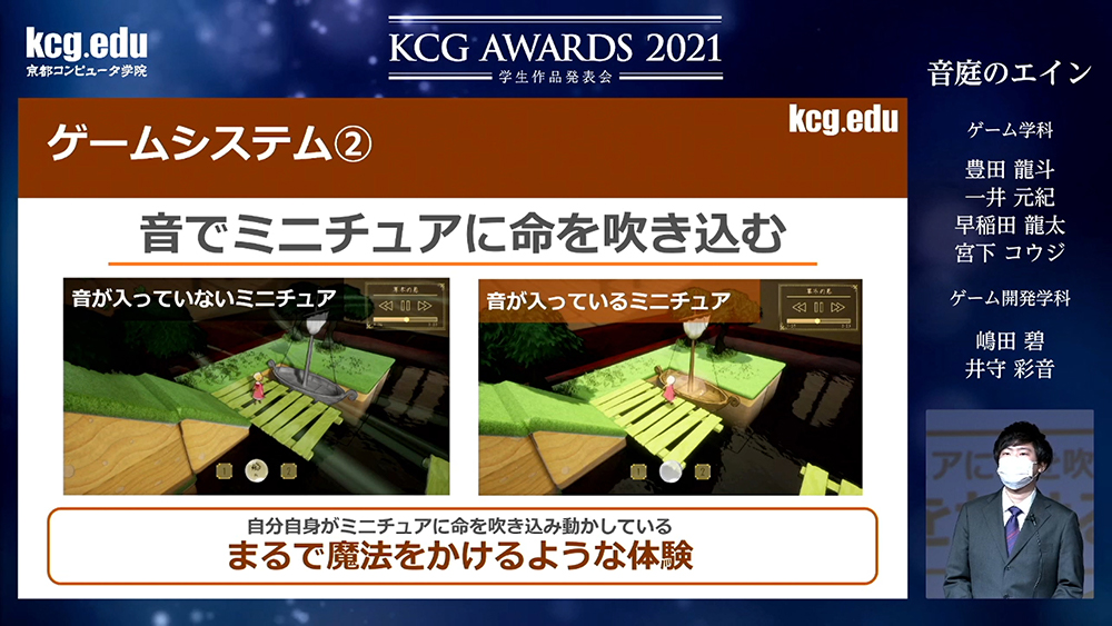 KCG AWARDS2021 Ảnh 6